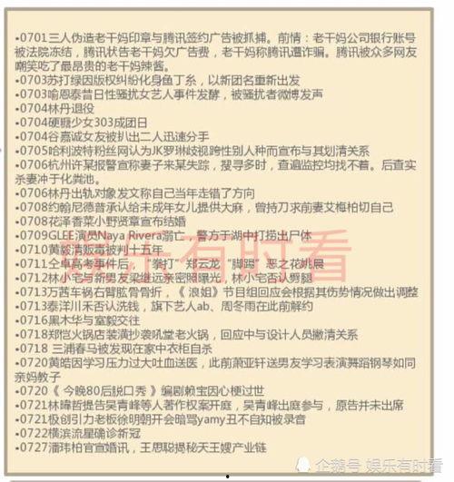 娱乐圈吃瓜总结报告,揭秘明星幕后故事与热点事件