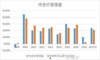 娱乐吃瓜酱盈利模式分析,盈利模式深度解析